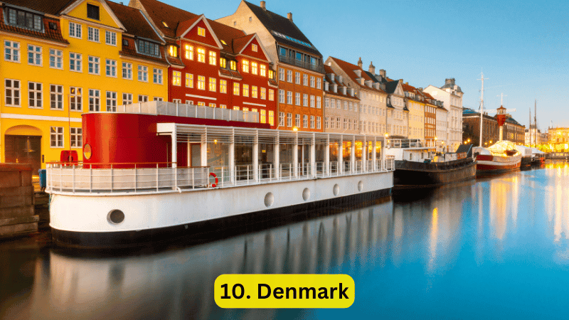Colorful Nyhavn in Copenhagen, Denmark - Safest Countries for Solo Female Travelers